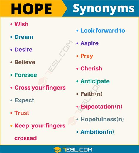 more synonyms for hope